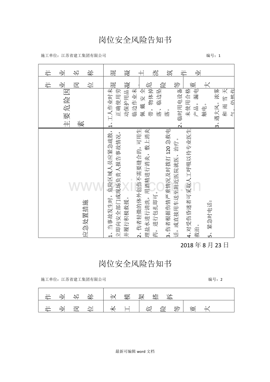 岗位安全风险告知书.doc_第1页