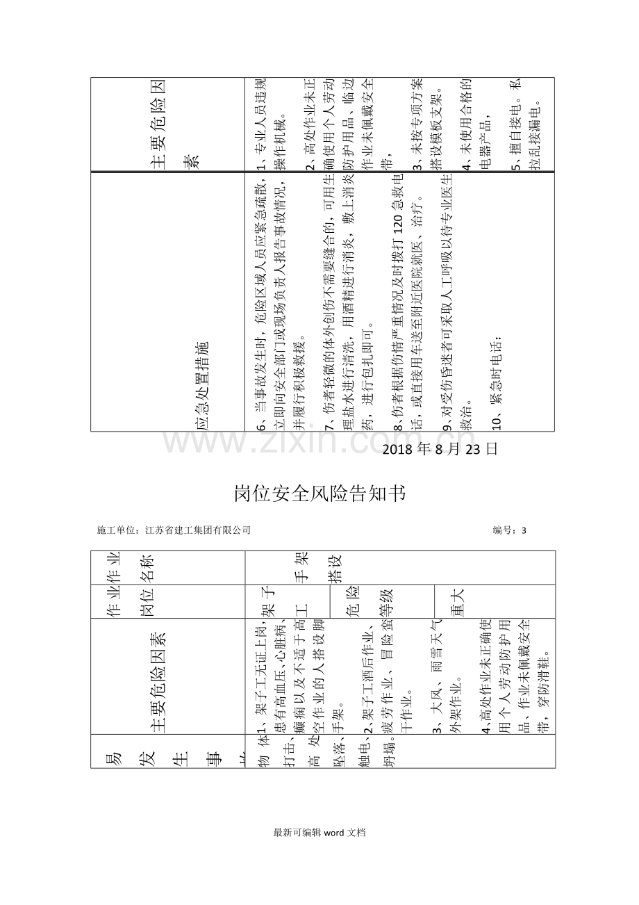 岗位安全风险告知书.doc_第2页