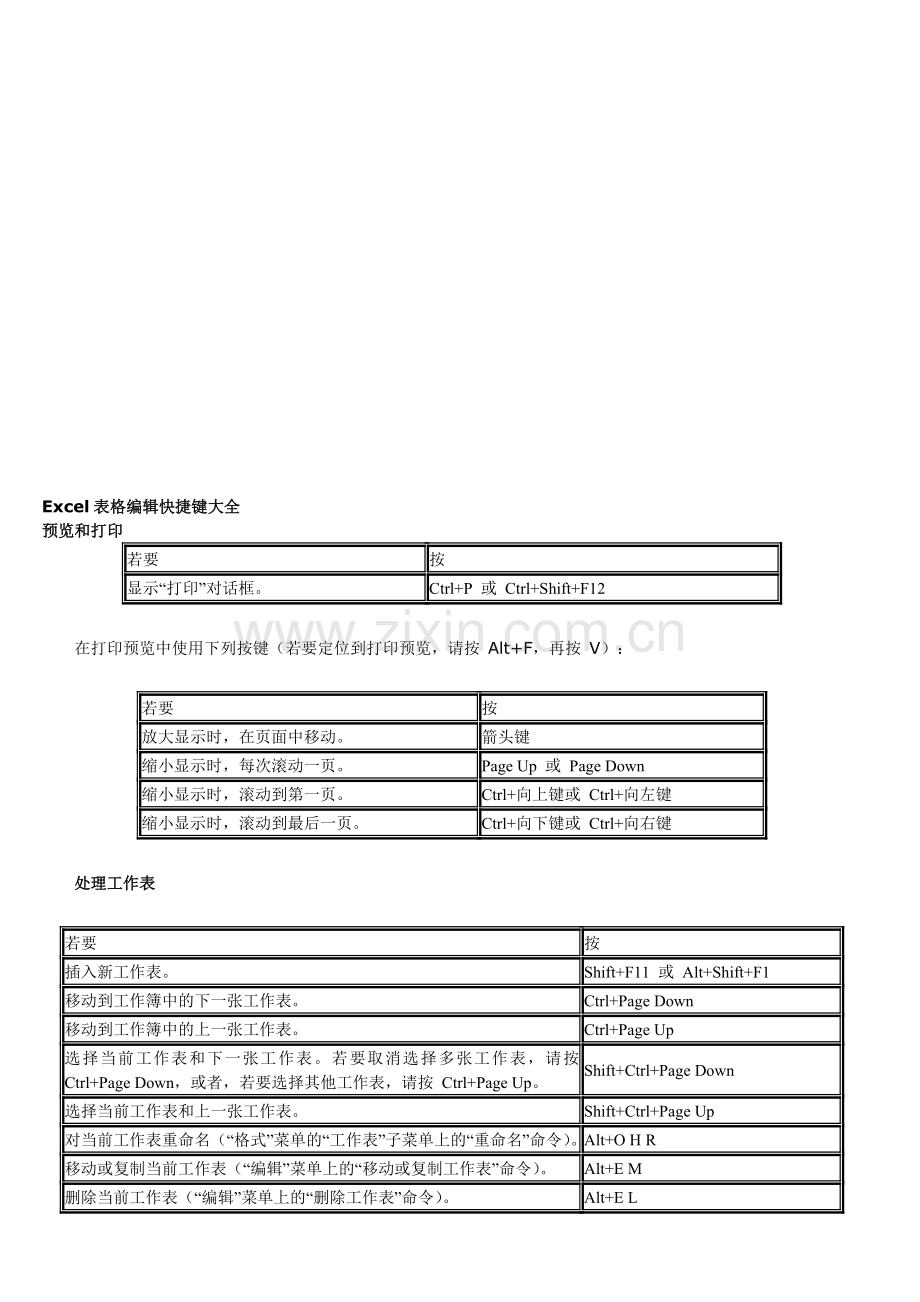 Excel表格快捷键大全.doc_第1页