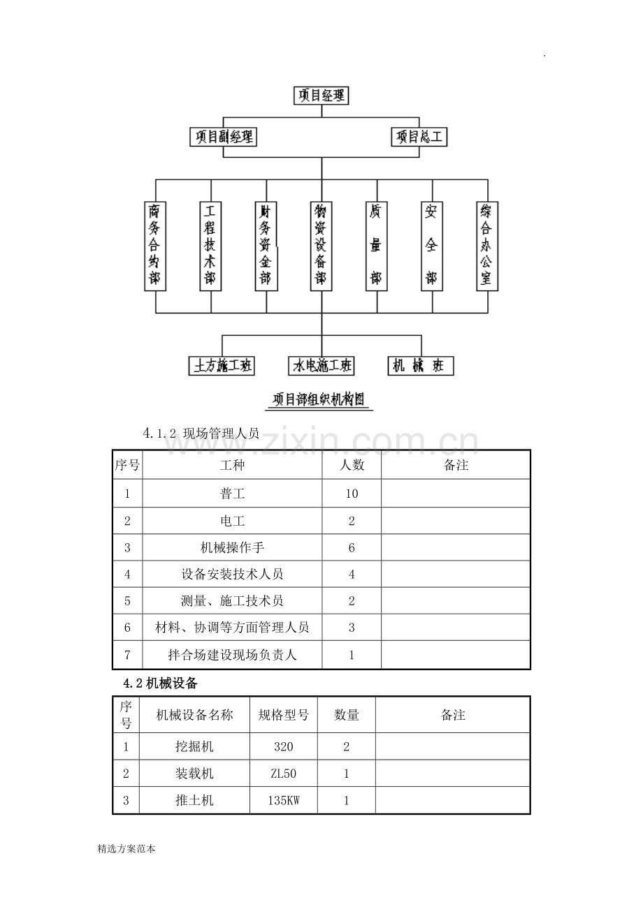 路面拌合站场站建设方案.doc_第3页