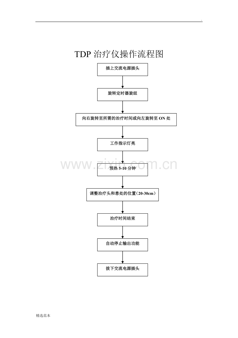 TDP治疗仪操作流程图.doc_第1页