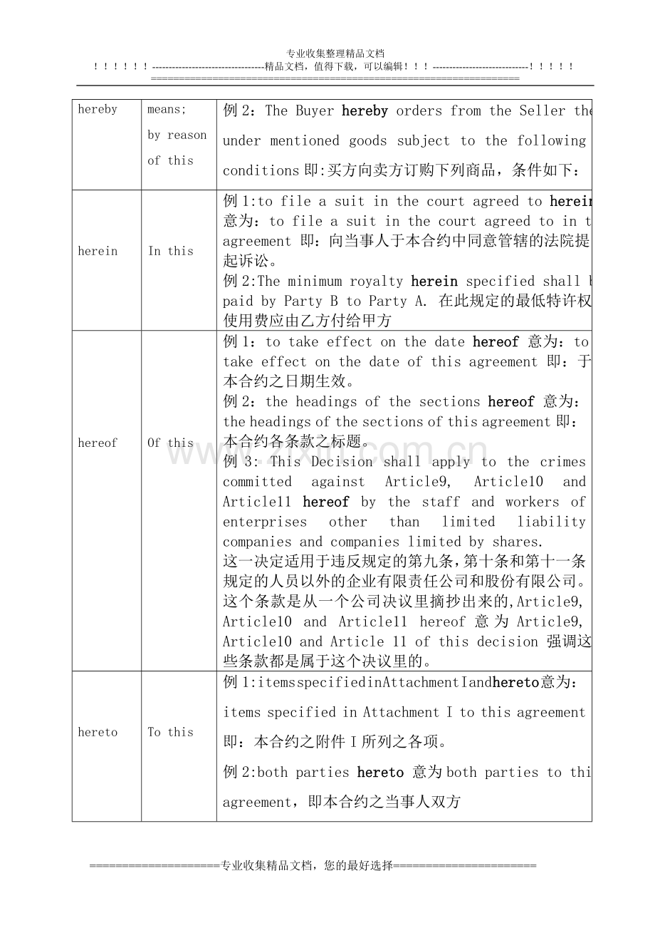 李慧-浅谈商务英语合同的翻译——以古体词的应用为例-20130204.doc_第3页