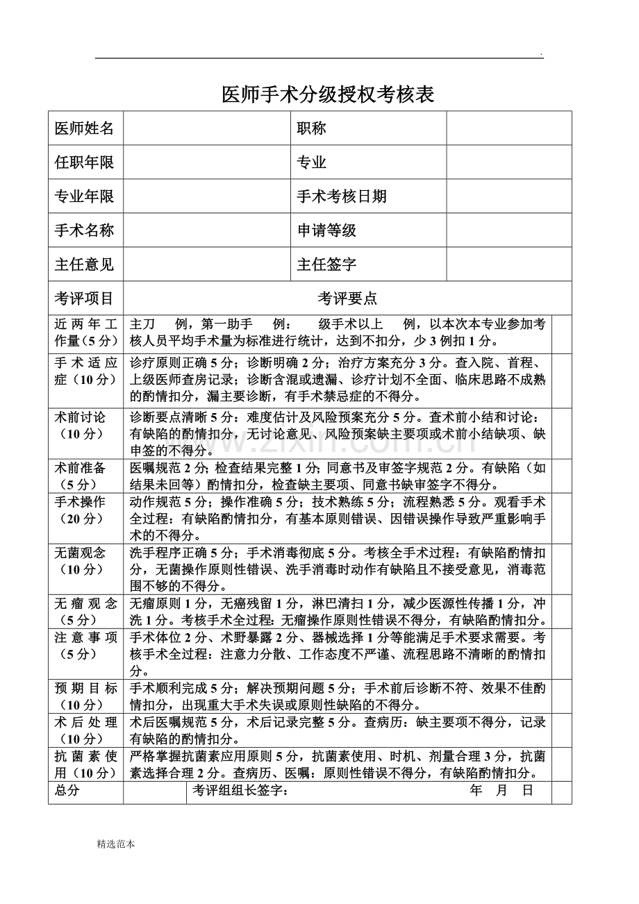 医师手术分级授权考核表.doc_第1页