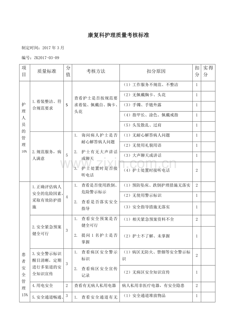 康复科护理质量考核标准.docx_第1页