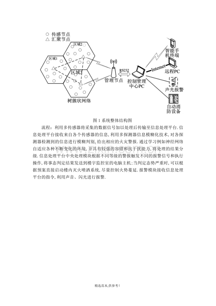 智慧社区火灾安全预警系统.doc_第3页