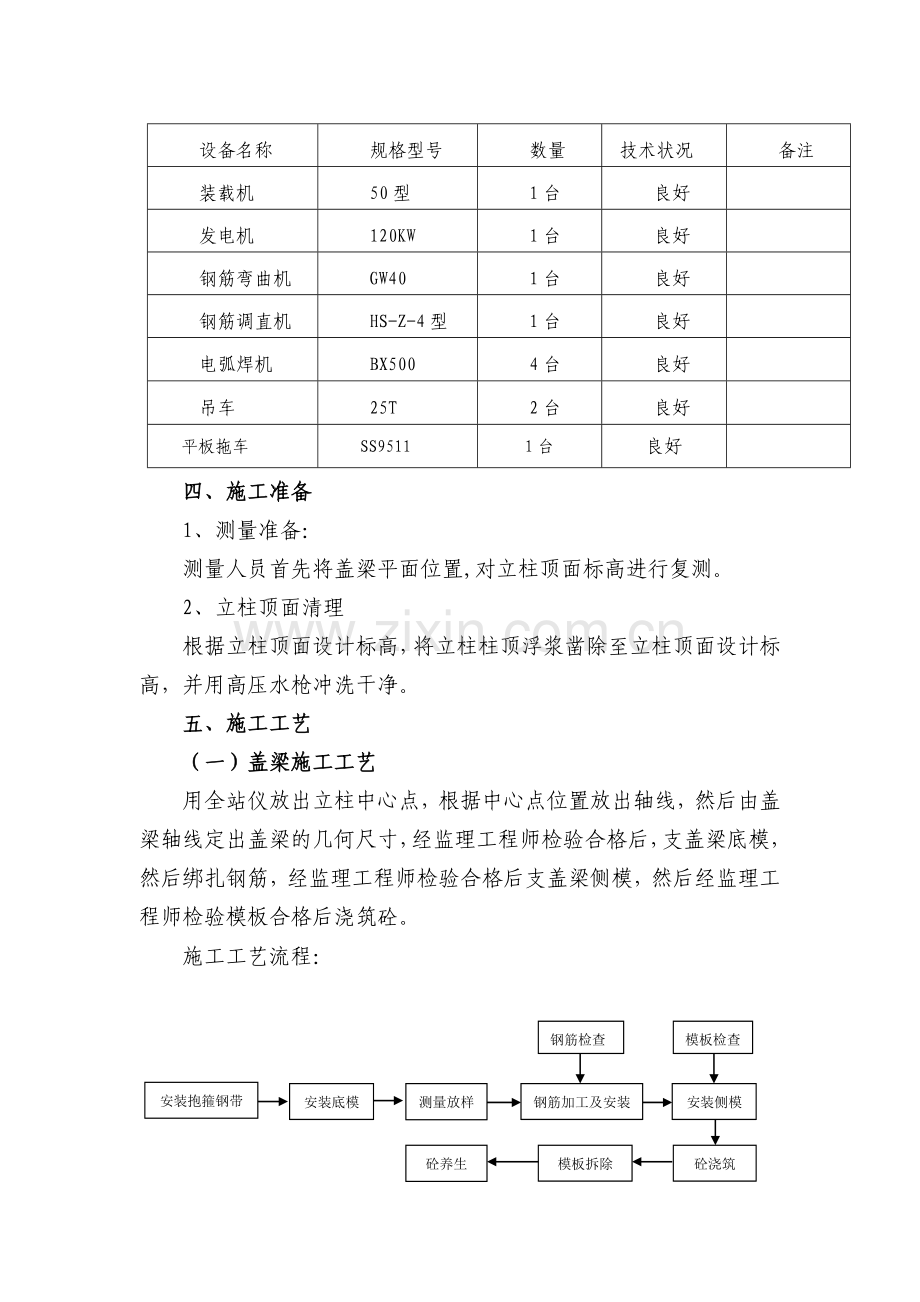 盖梁(防震挡块)、支座垫石施工技术方案.doc_第3页