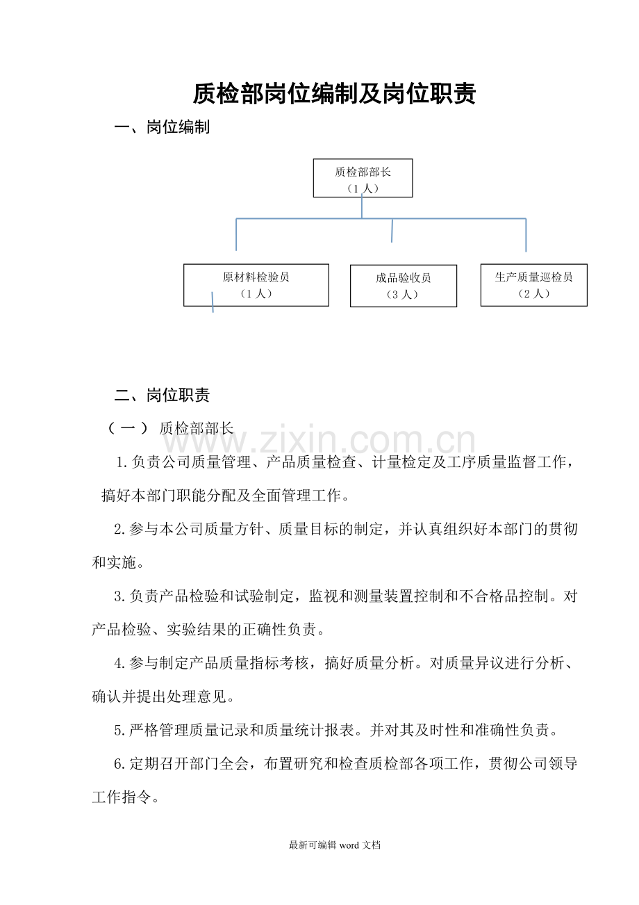 质检部岗位职责.doc_第1页