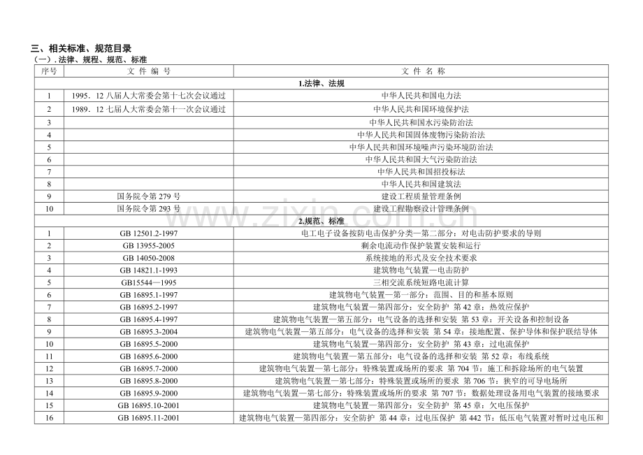 供配电工程相关规范.doc_第1页