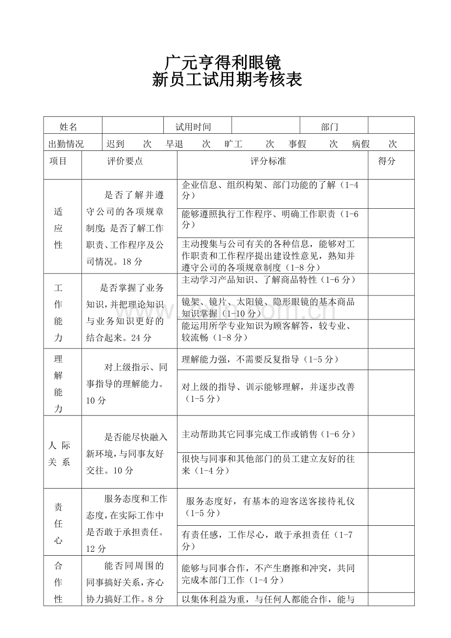 亨得利新员工试用期考核表..doc_第1页