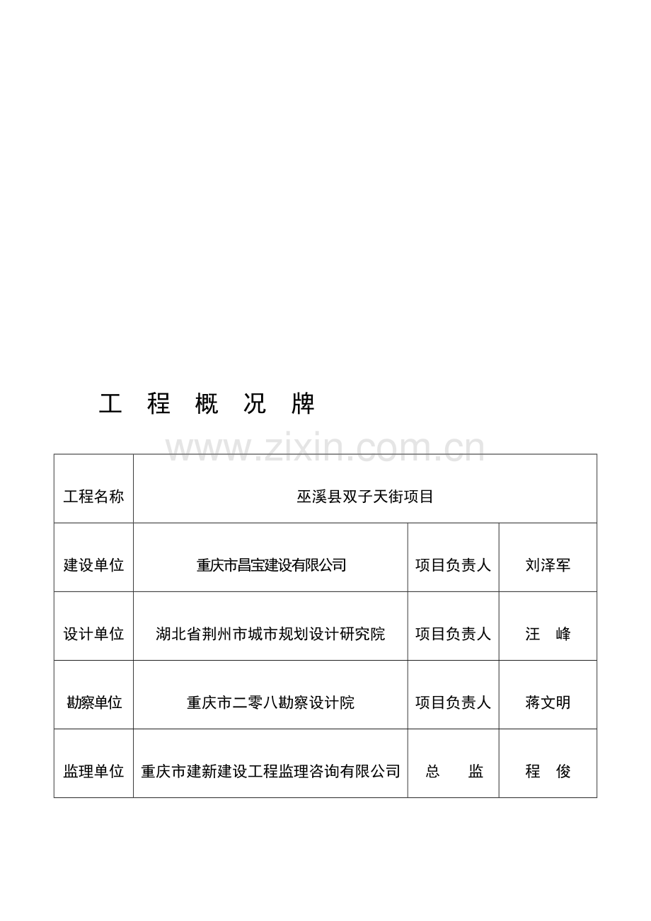 施工现场七牌二图的制作及内容.doc_第1页