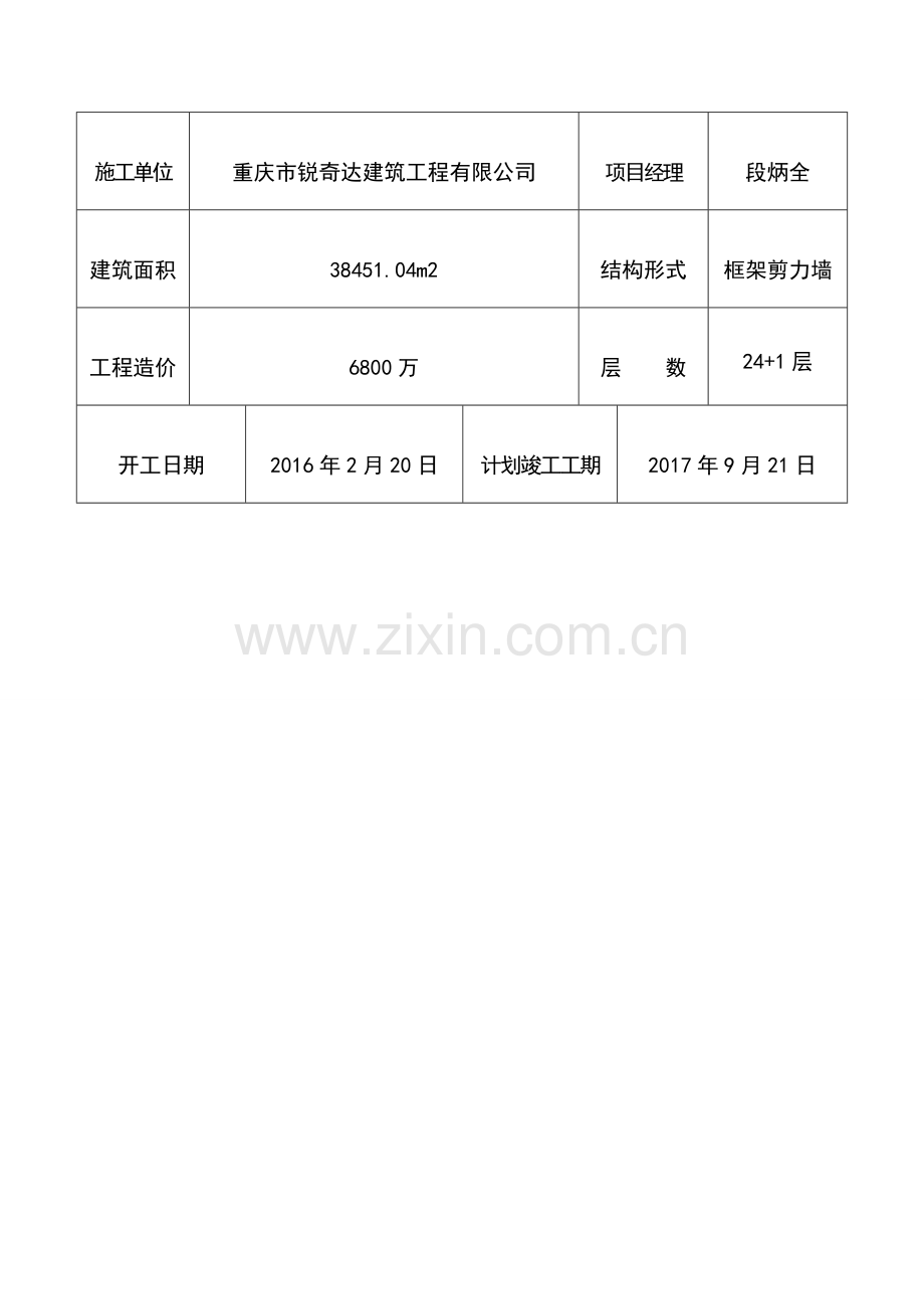 施工现场七牌二图的制作及内容.doc_第2页