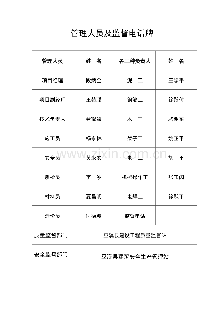 施工现场七牌二图的制作及内容.doc_第3页