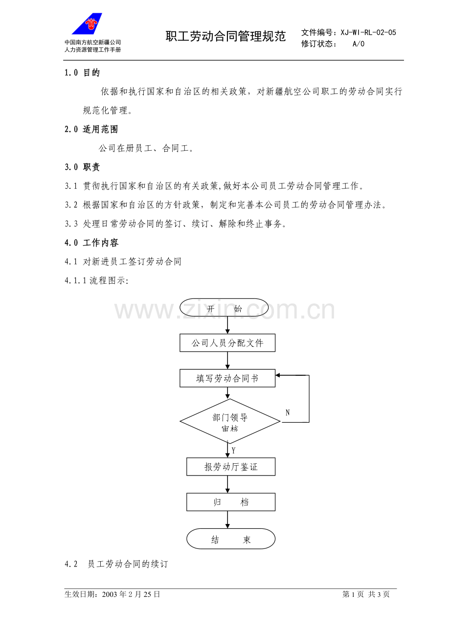 人力资源管理劳动合同.doc_第1页