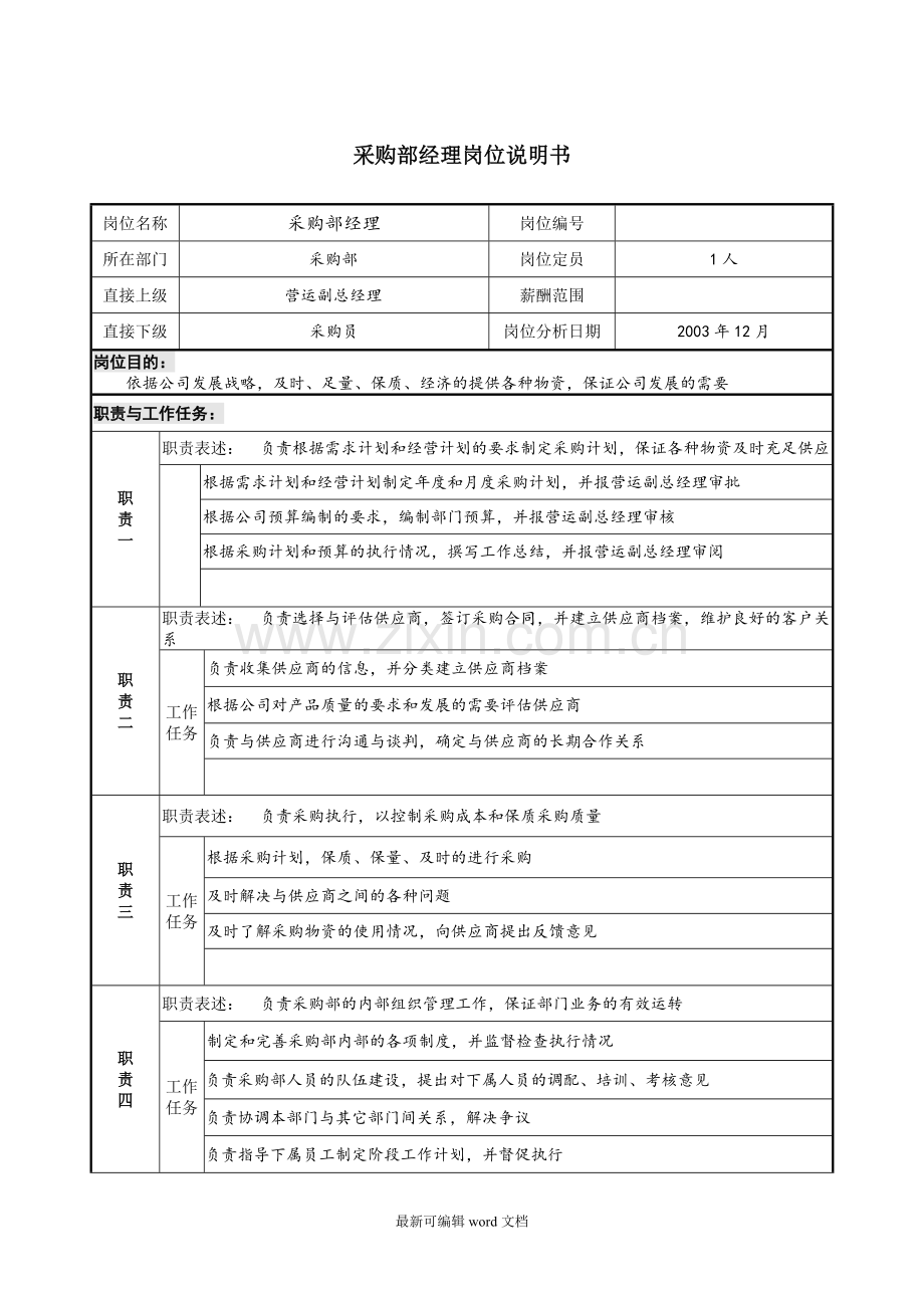 采购部经理岗位说明书完整.doc_第1页