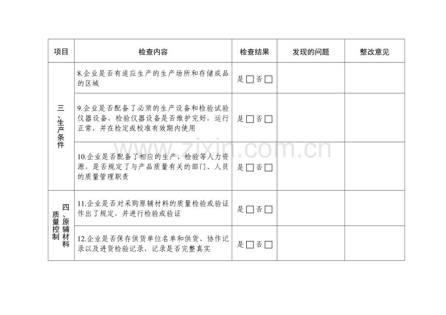 电气火灾隐患防范检查表(全套).doc_第2页