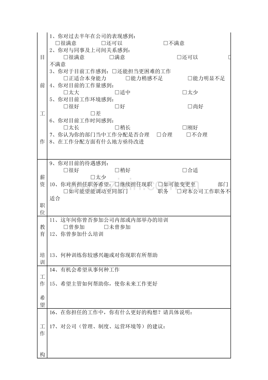 公司员工绩效考核用表..doc_第3页