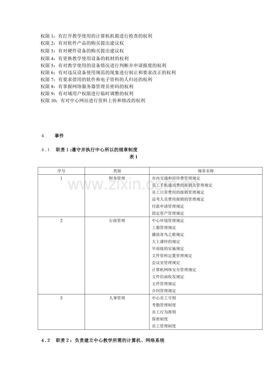 北大青鸟中心技术支持岗位标准化规章制度.doc_第2页