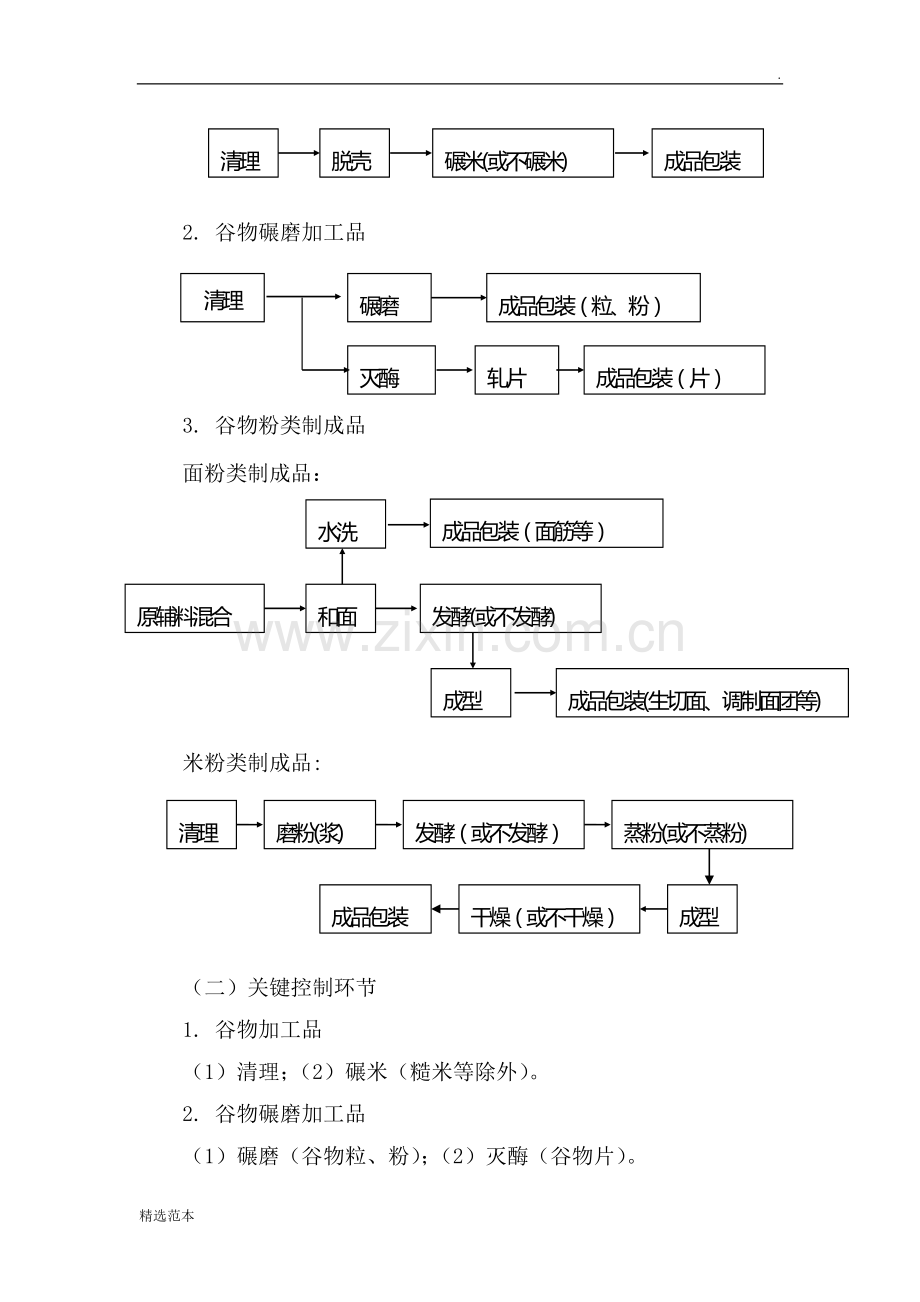 其他粮食加工品审查细则.doc_第2页