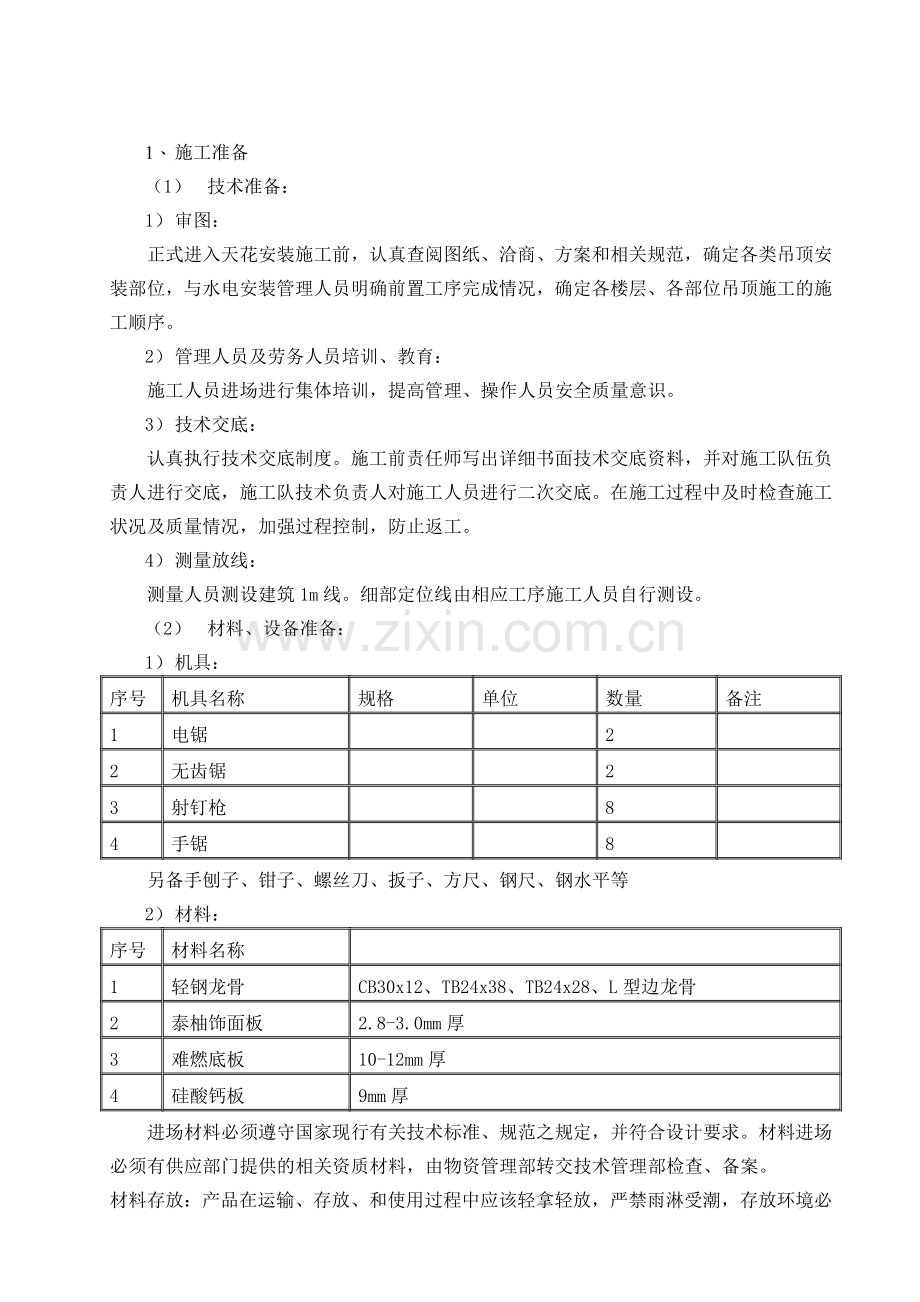 硅酸钙板吊顶施工方案.doc_第2页