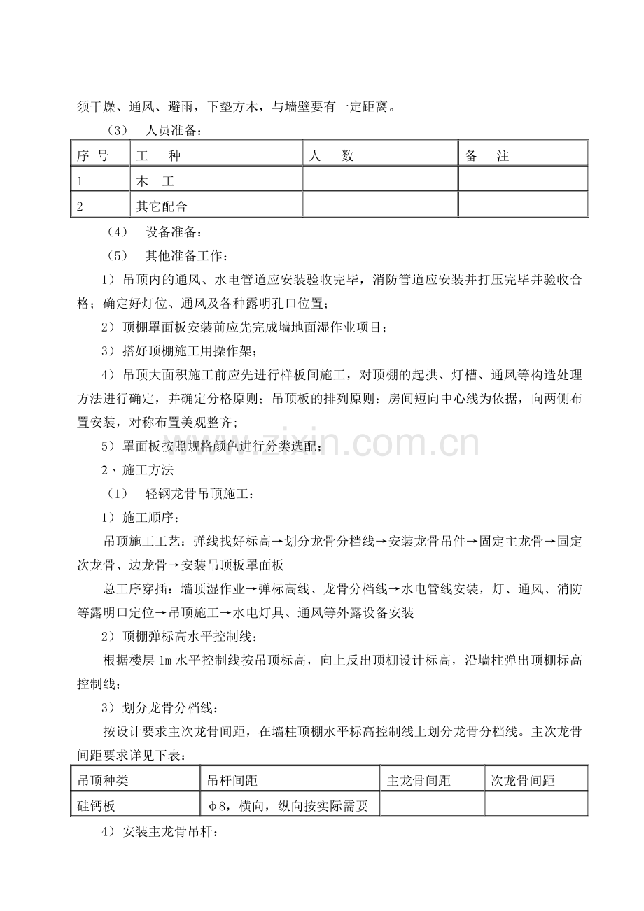 硅酸钙板吊顶施工方案.doc_第3页