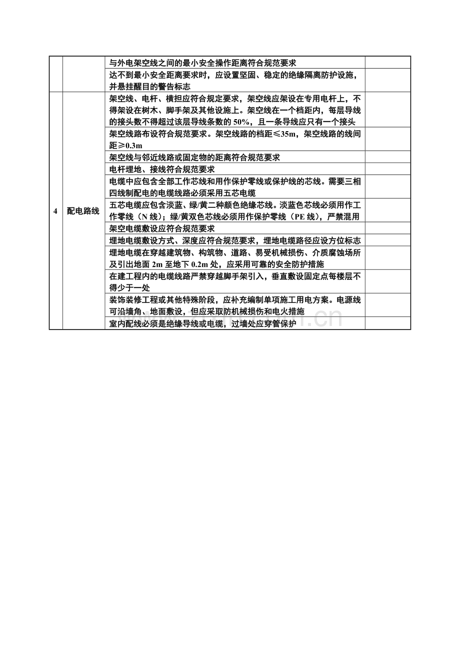 表C9.3-临时用电工程检查验收表.doc_第2页