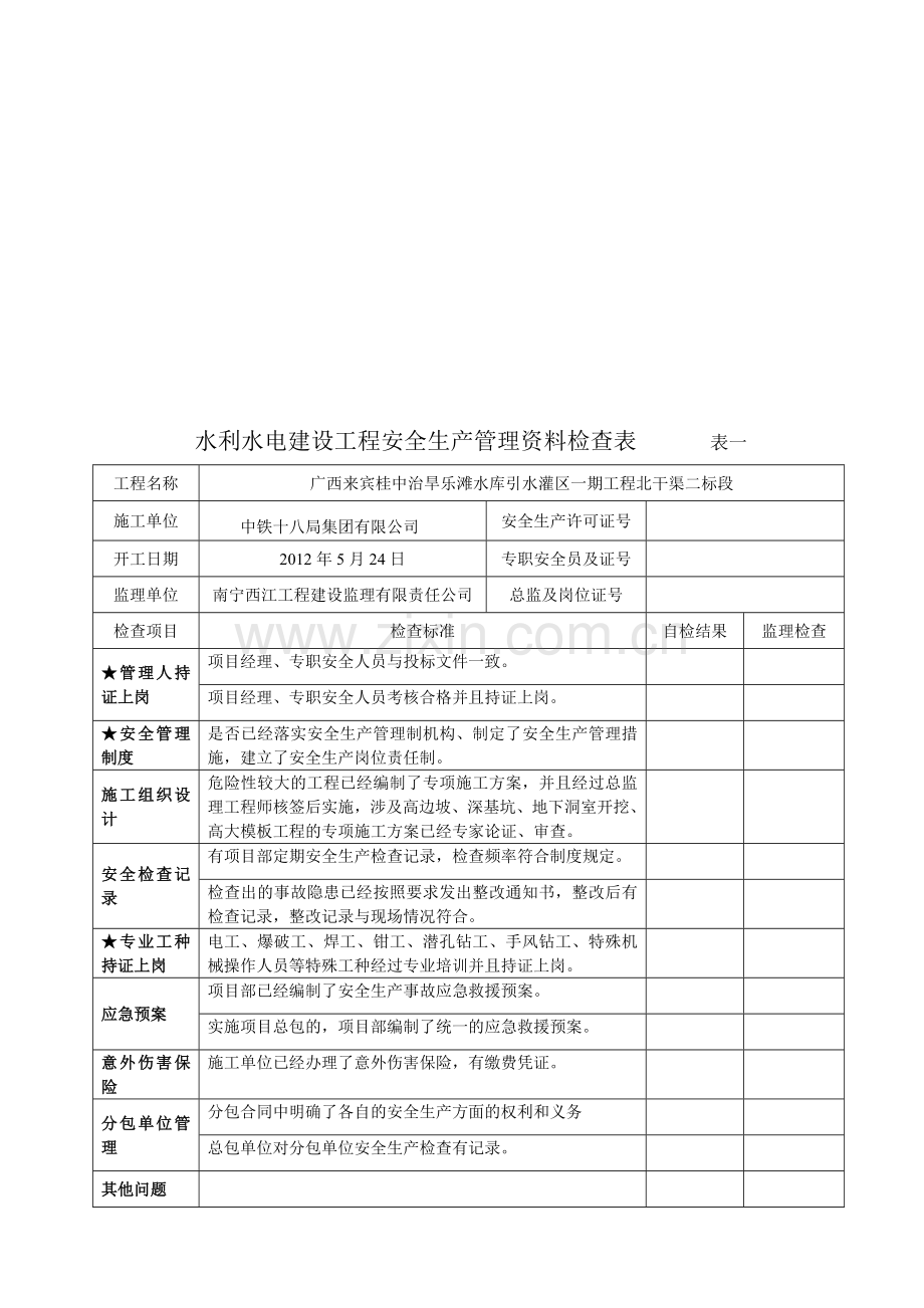 水利水电建设工程安全生产检查表.doc_第1页