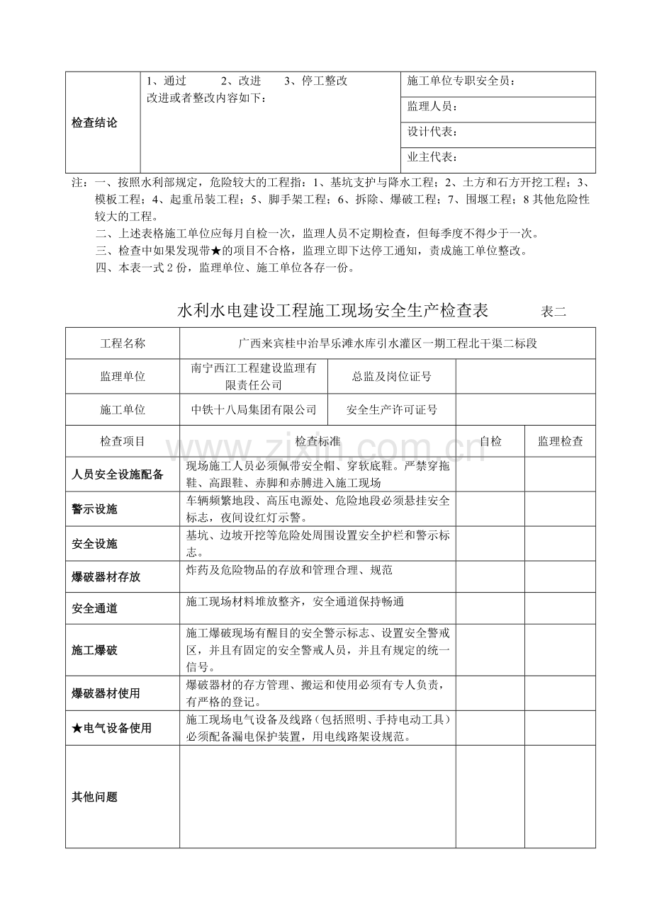 水利水电建设工程安全生产检查表.doc_第2页