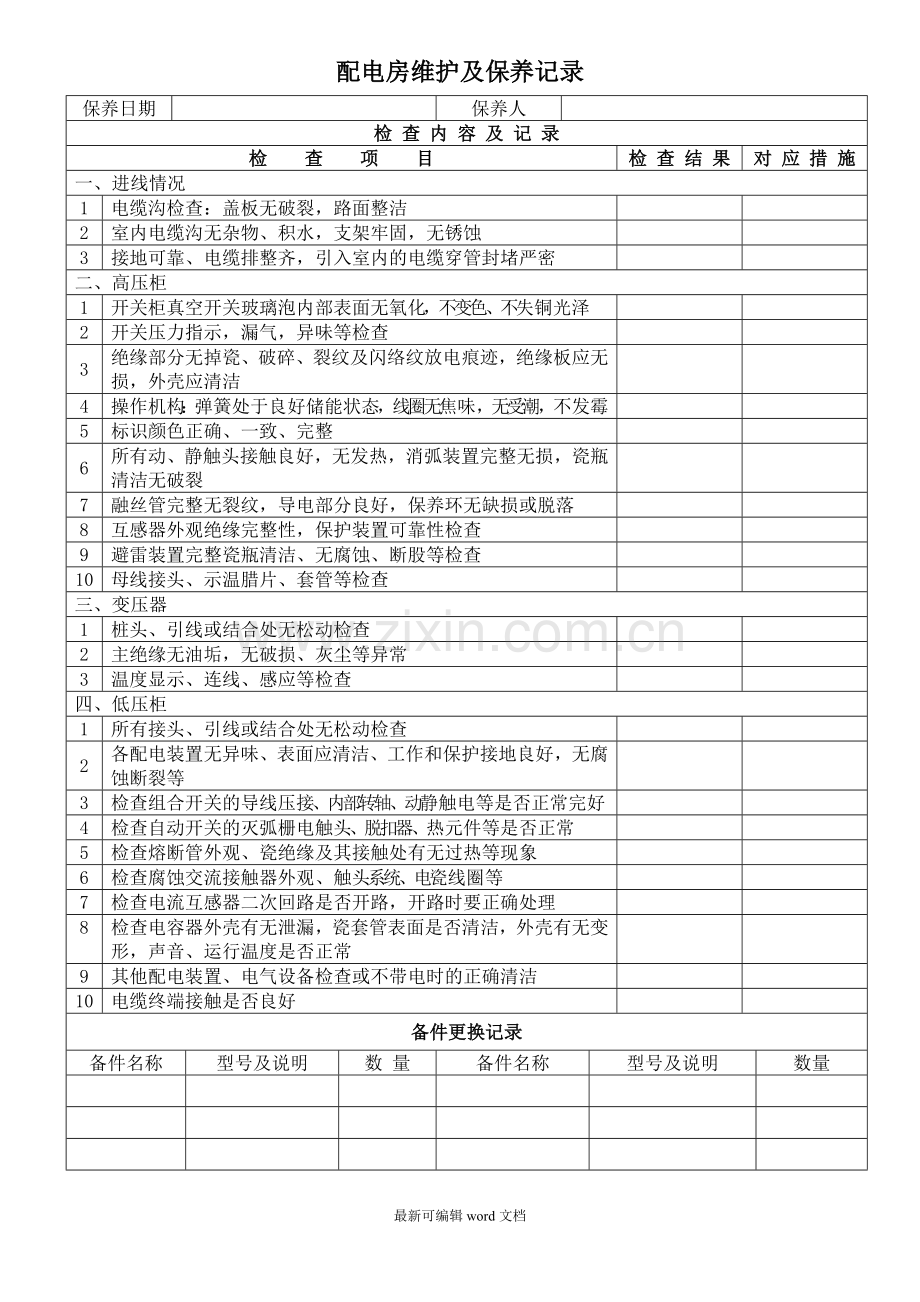 配电房定期维护及保养记录.doc_第2页