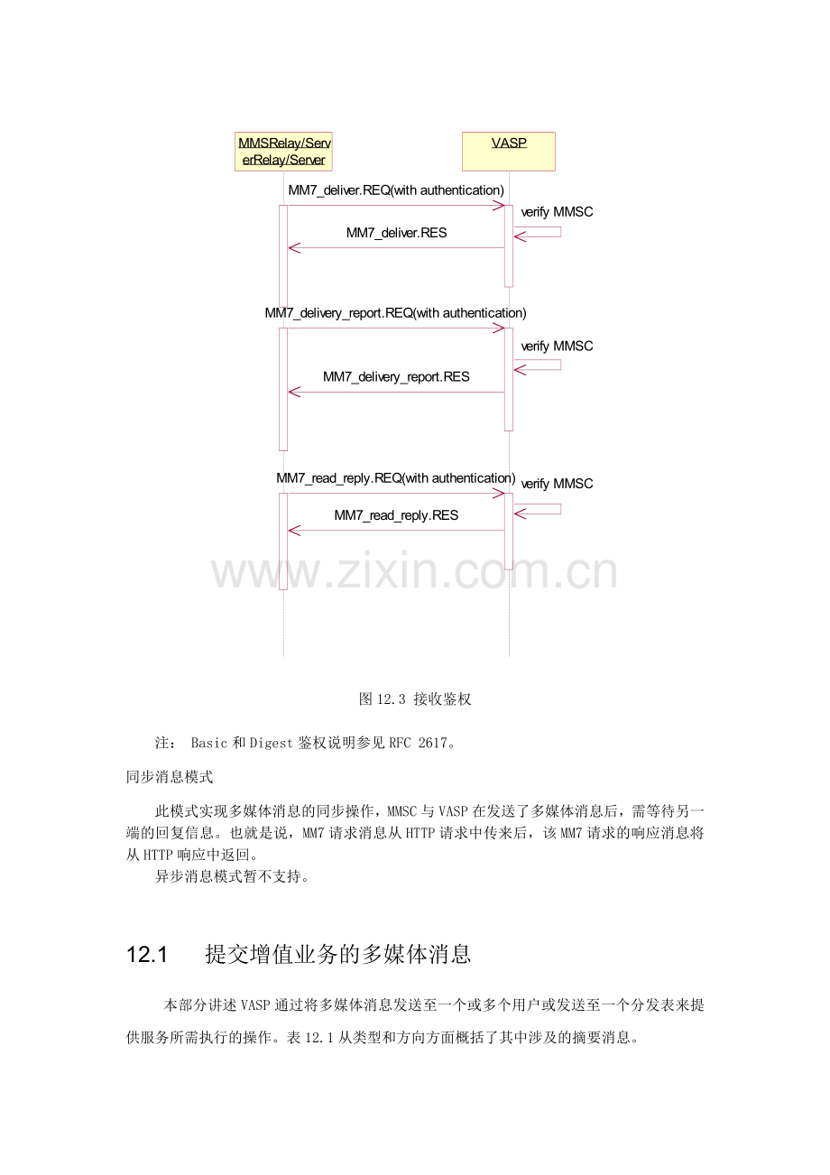 中国移动彩信协议文档MM7协议.doc_第3页