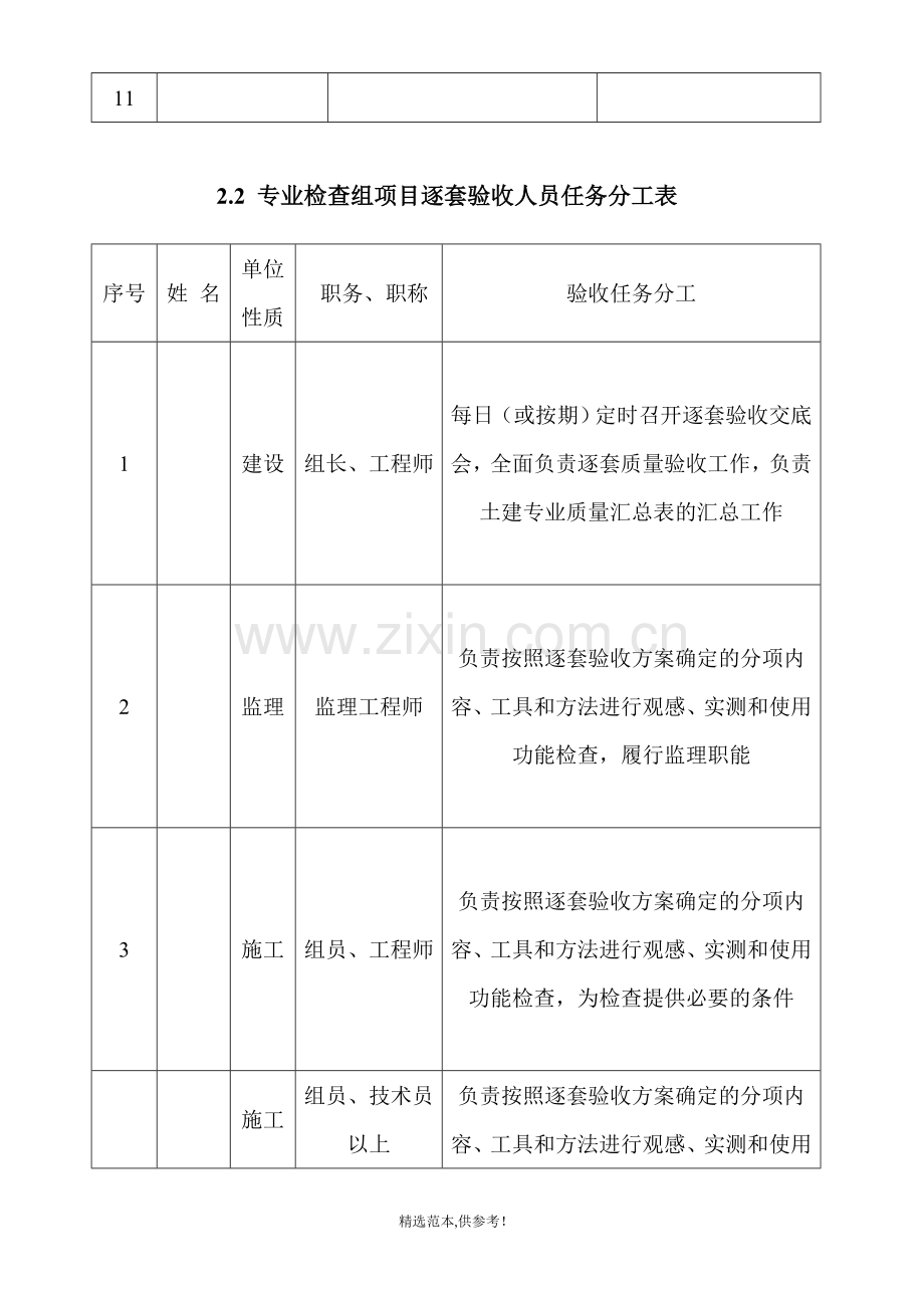 逐套验收实施方案简单.doc_第3页