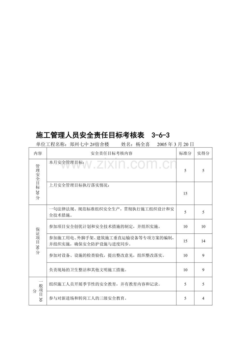 施工管理人员安全责任目标考核表.doc_第1页