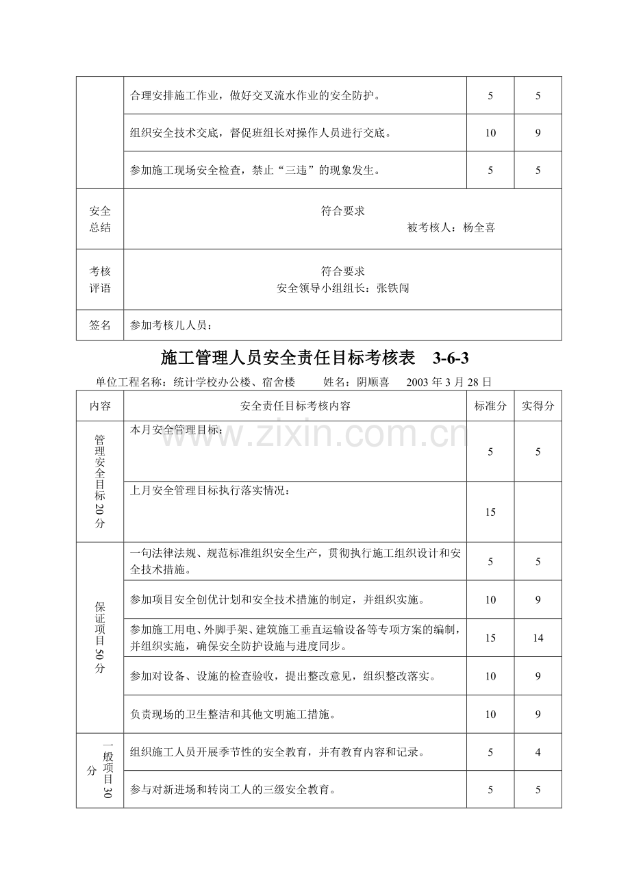 施工管理人员安全责任目标考核表.doc_第2页