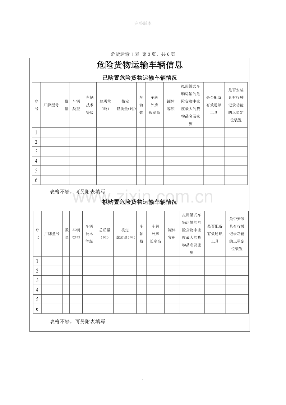 道路危险货物运输经营申请表(空表).doc_第3页