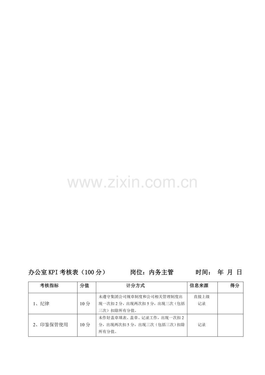 办公室绩效考核指标最准版..doc_第3页