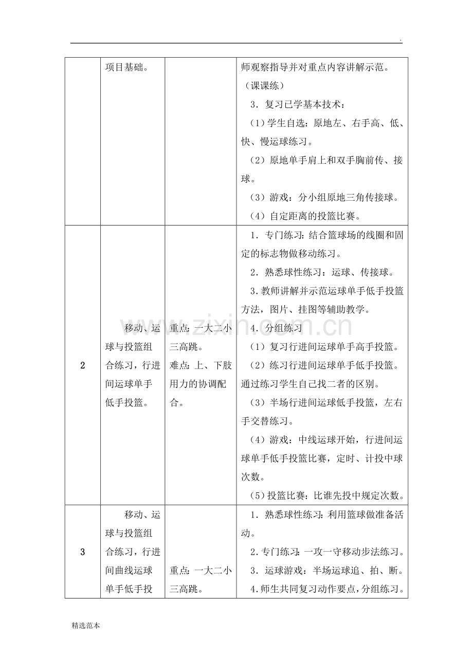 高中篮球模块教学计划.doc_第2页