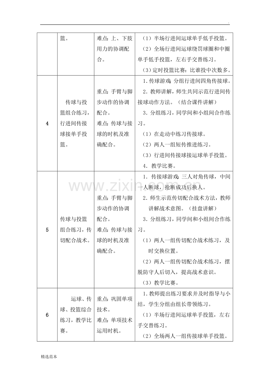 高中篮球模块教学计划.doc_第3页