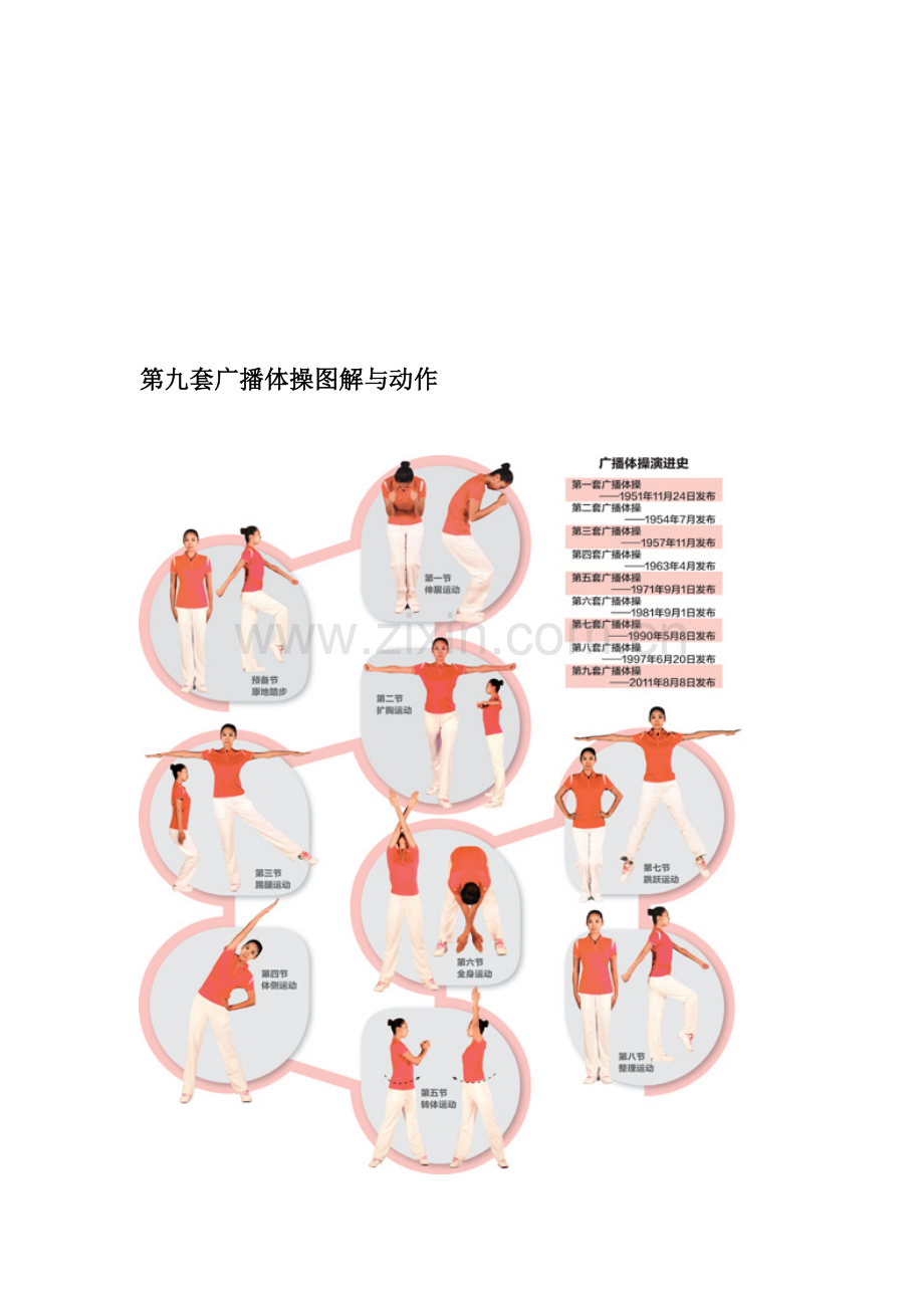 第9套广播体操详细分解动作.doc_第1页