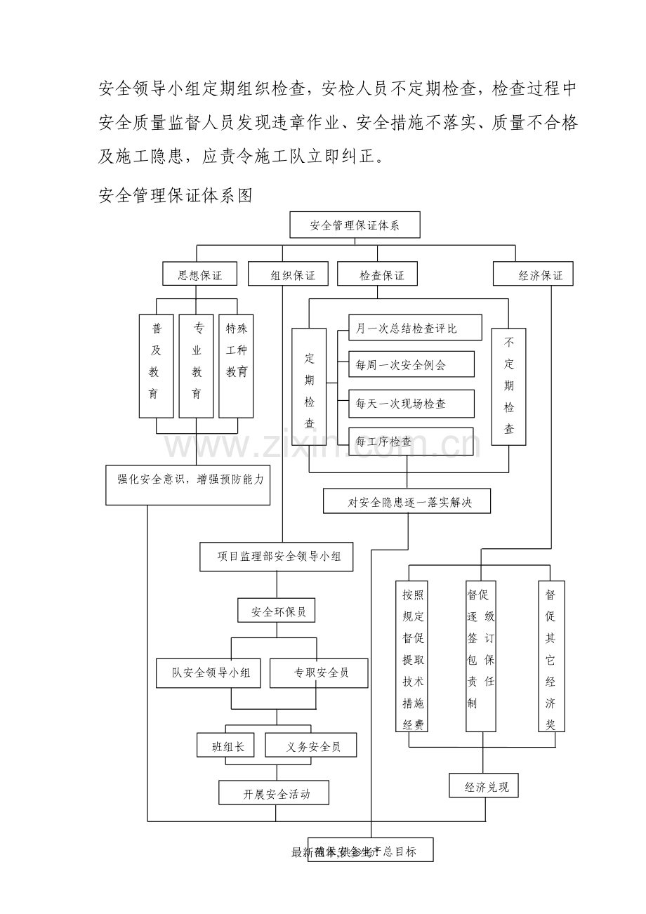 隧道施工安全保证措施.doc_第2页