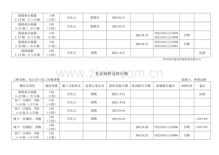 混凝土试块见证取样送检台账.doc_第2页