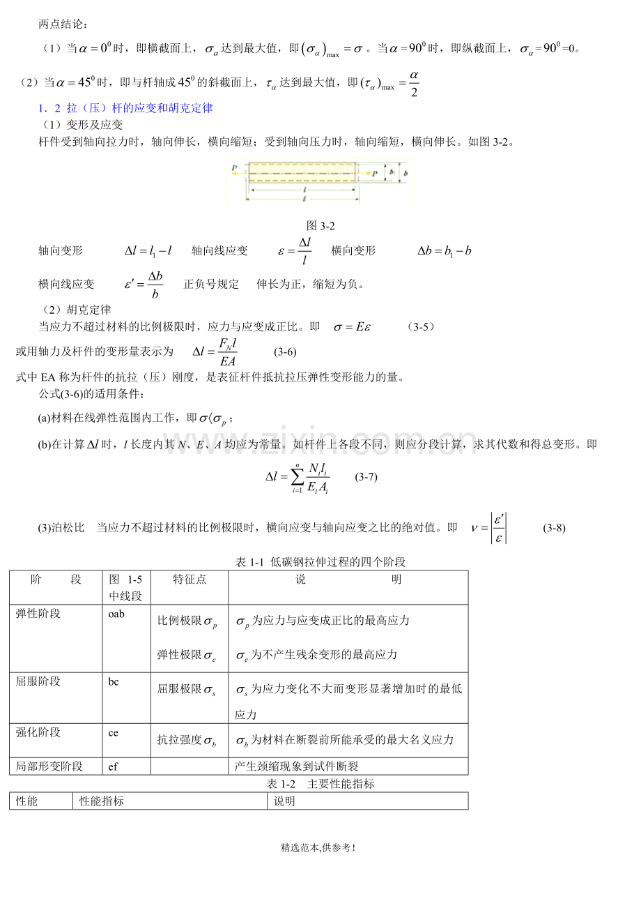 材料力学复习总结.doc_第2页