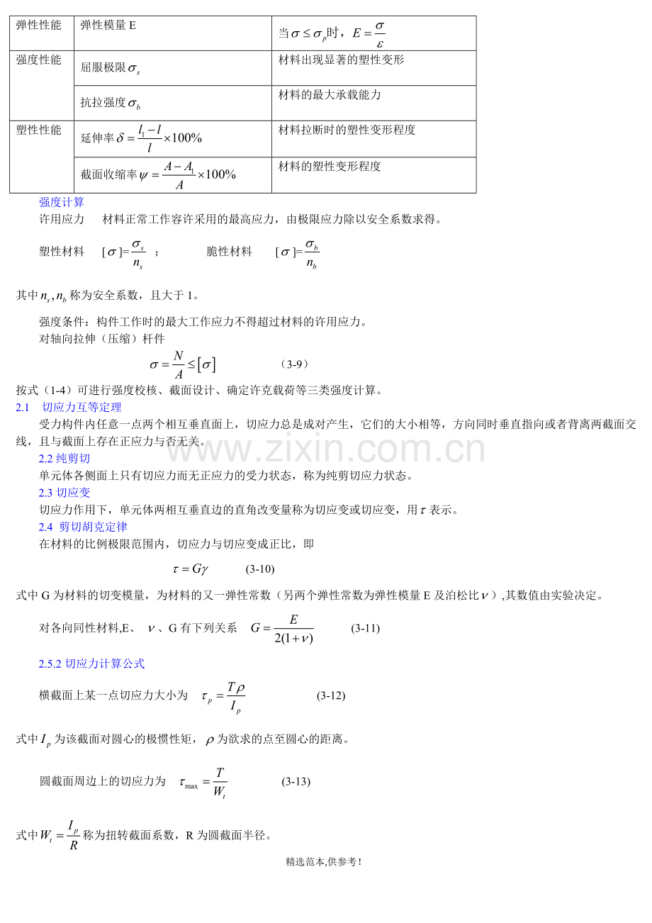 材料力学复习总结.doc_第3页