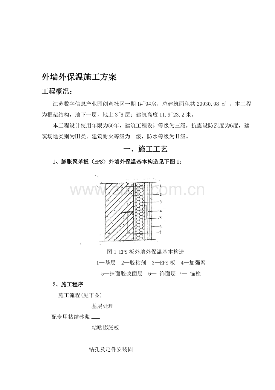 外墙外保温--EPS施工方案.doc_第1页