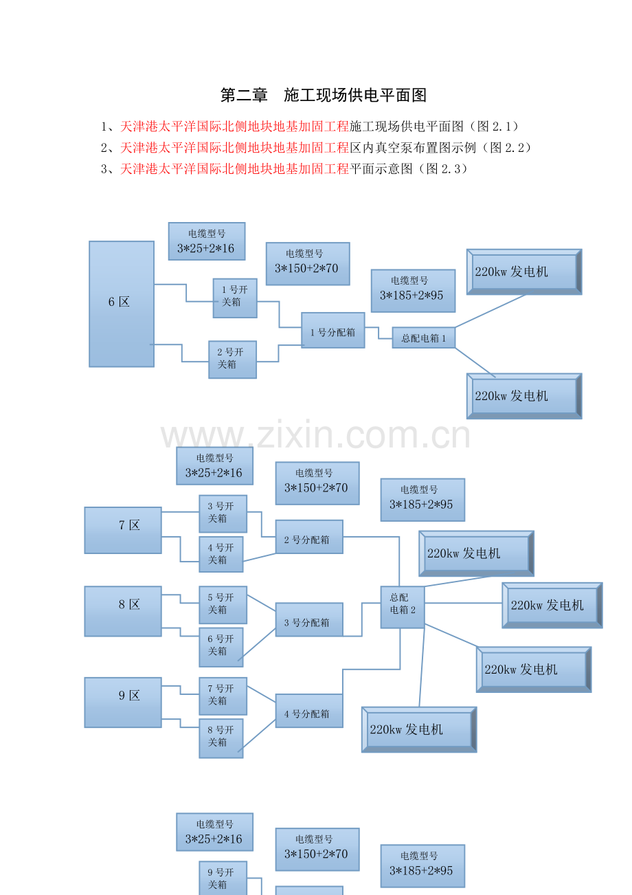 临时电气施工组织.doc_第3页