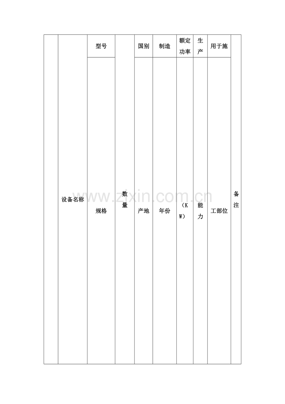 机电安装工程——投入本工程的主要施工设备表2016.doc_第1页