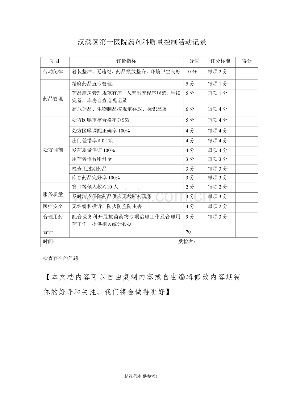 药剂科质量控制活动记录.doc_第1页