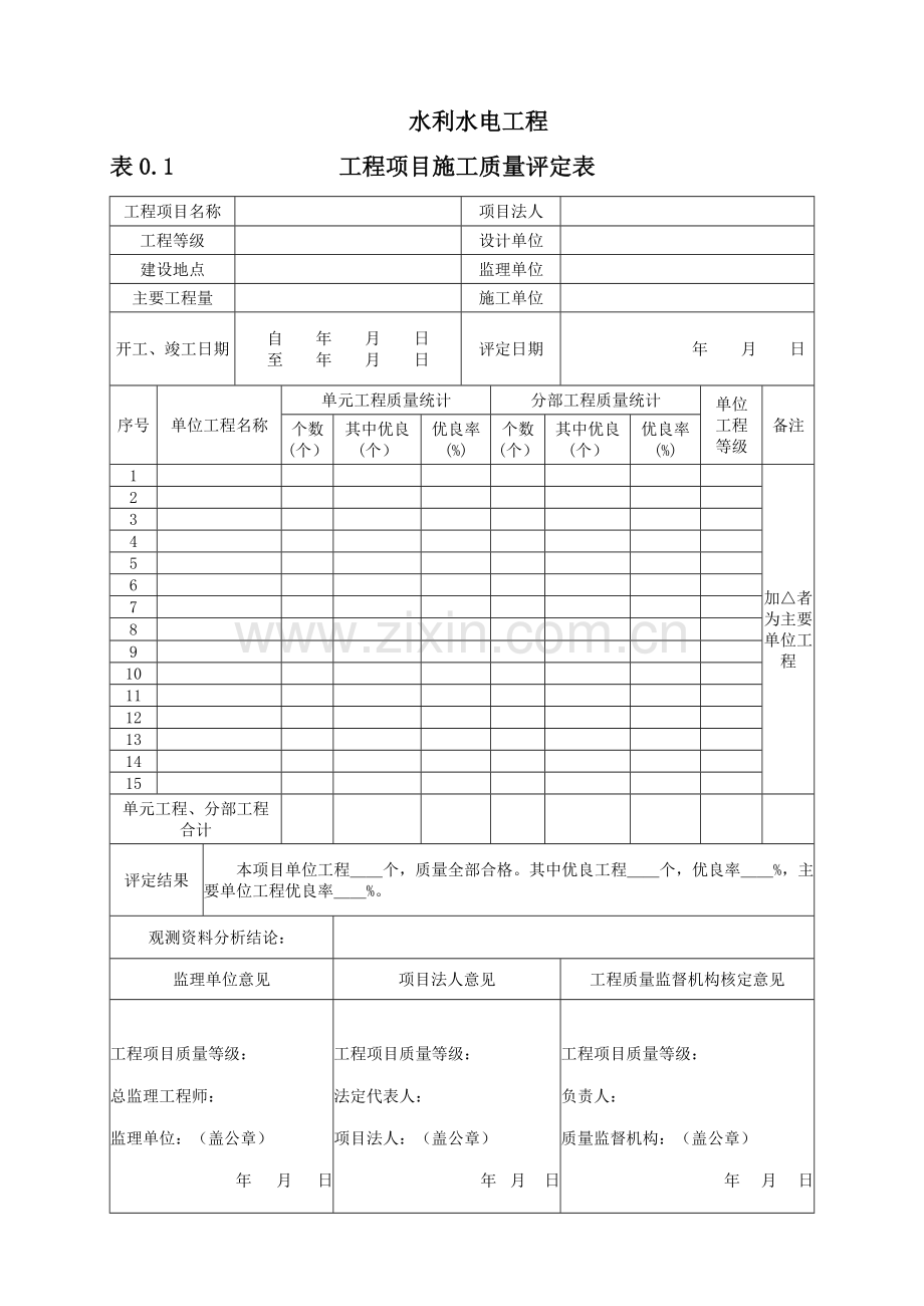 2013新版水利水电工程施工质量评定表工程项目单位分部工程质量评定表.doc_第3页