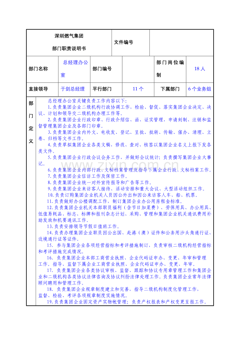 燃气集团总经理办公室职责说明书样本.doc_第1页