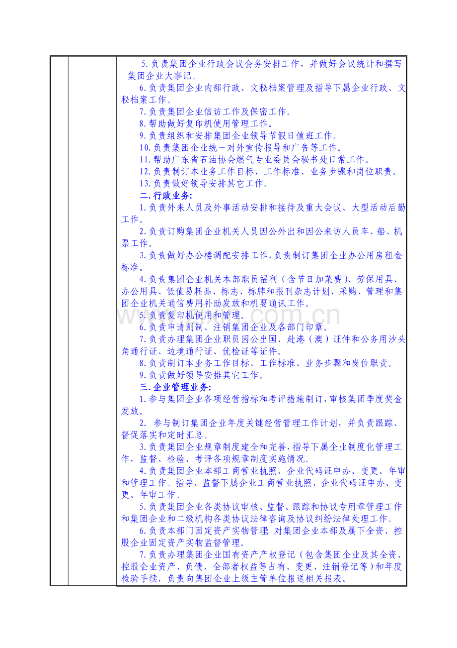 燃气集团总经理办公室职责说明书样本.doc_第3页