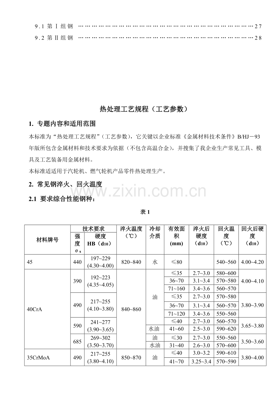 热处理工艺规程工艺参数模板.doc_第3页