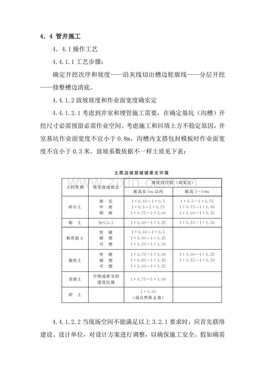 电力井综合标准施工专业方案.doc_第1页